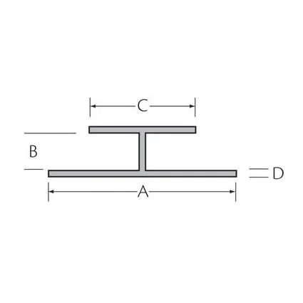 Weekendaanbieding Ongelijkzijdig h-profiel 10x40x25mm