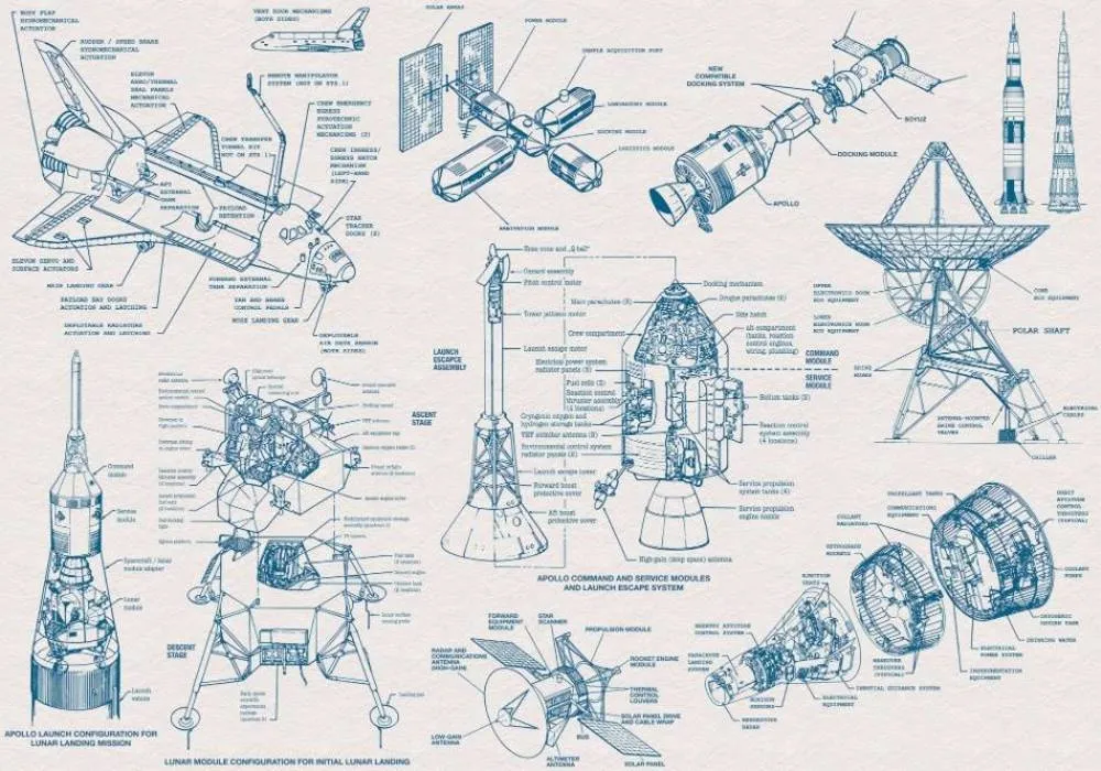 Komar Into Adventure Spacecraft Architecture IAX8-0016 Behang Gereduceerde Prijs