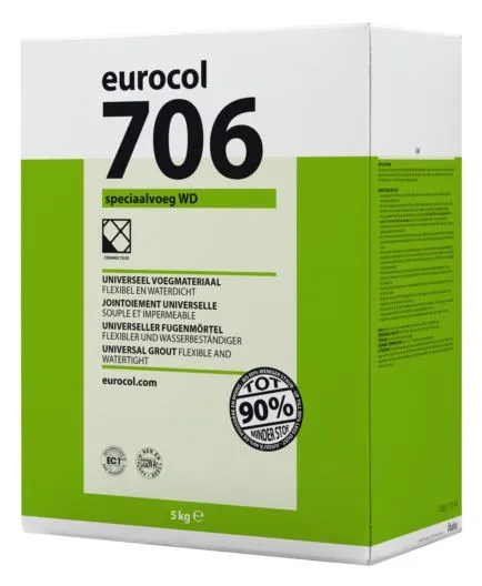 Eurocol voegproducten voegAntraciet ( 4706105 ) Flitsaanbieding
