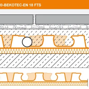 Populair Schluter BEKOTEC Oranje ( SLEN18FTS5 )
