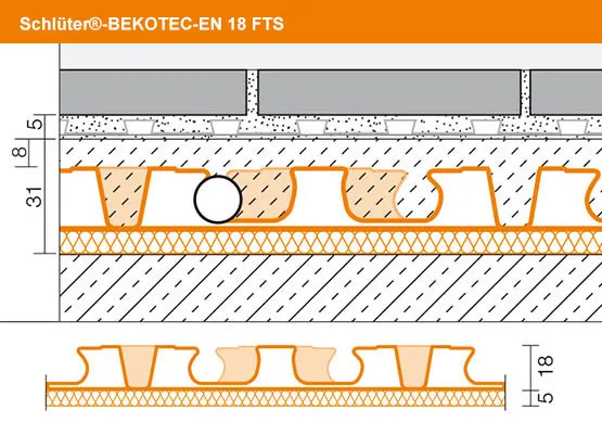Populair Schluter BEKOTEC Oranje ( SLEN18FTS5 )